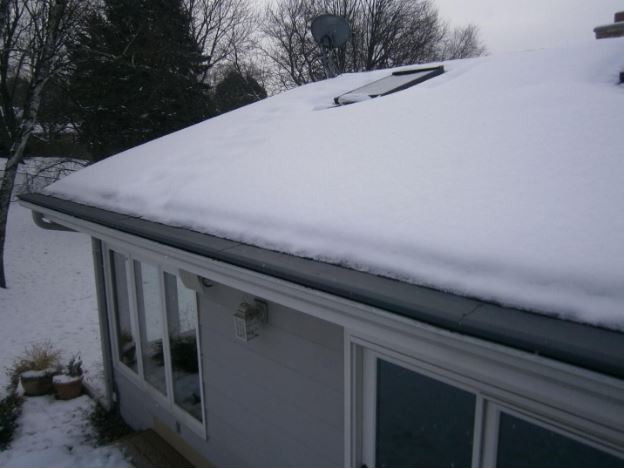 Helmet Heat®: The Perfect Partner for a Gutter Helmet® Gutter Cover