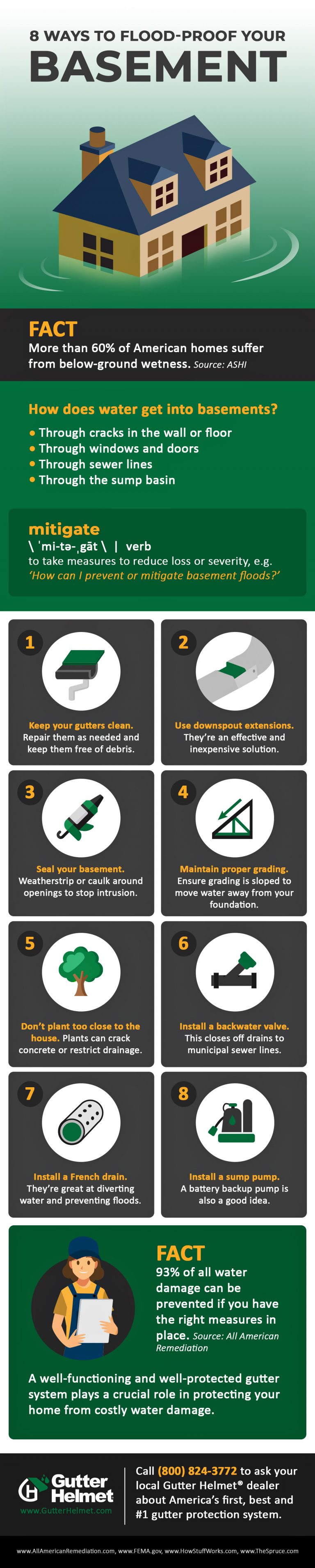 8 Tips for Flood-Proofing a Basement