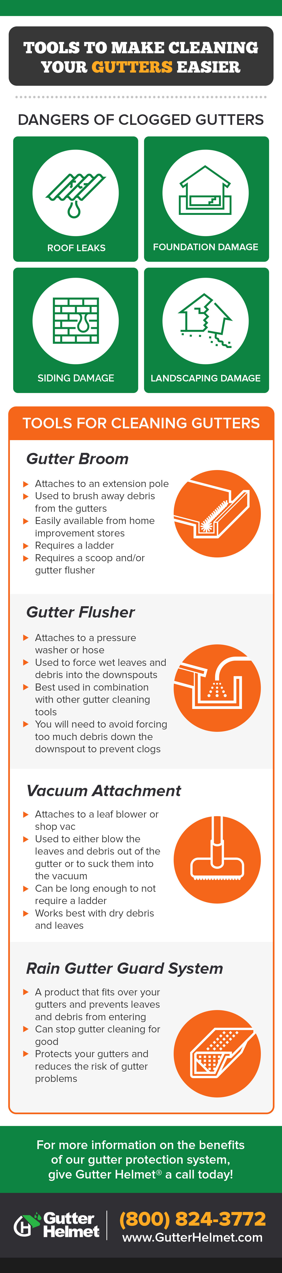 Infographics: Tools to Make Cleaning Your Gutters Easier